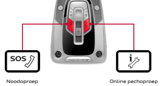 MyCarManager